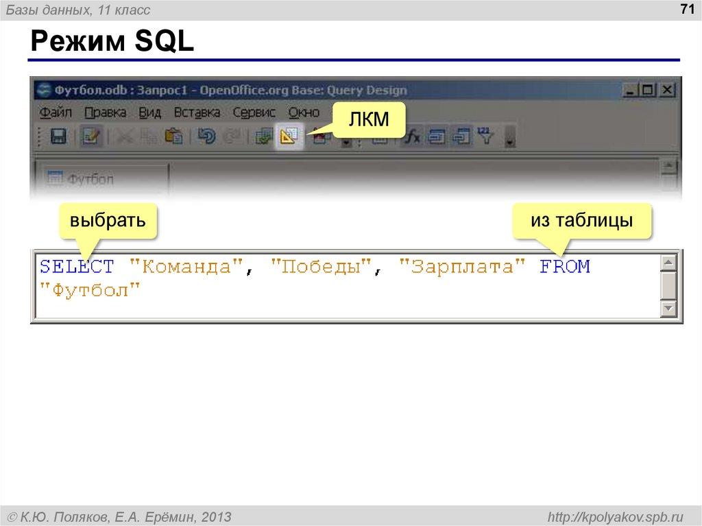 Режим SQL
