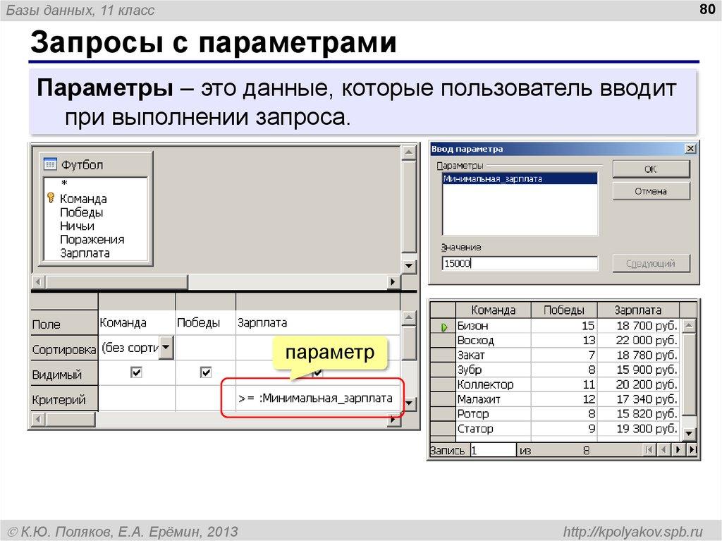 Запросы с параметрами