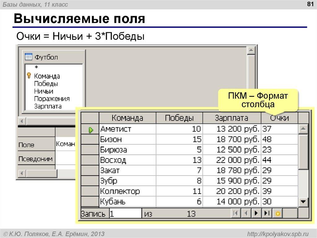 Вычисляемые поля