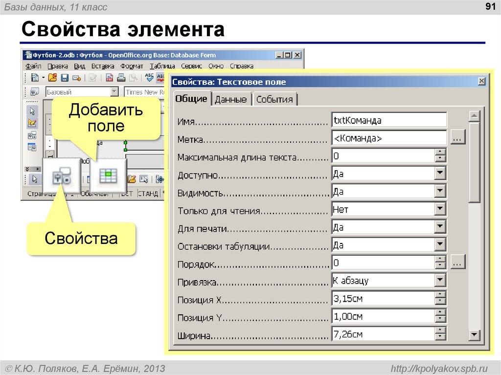 Свойства элемента