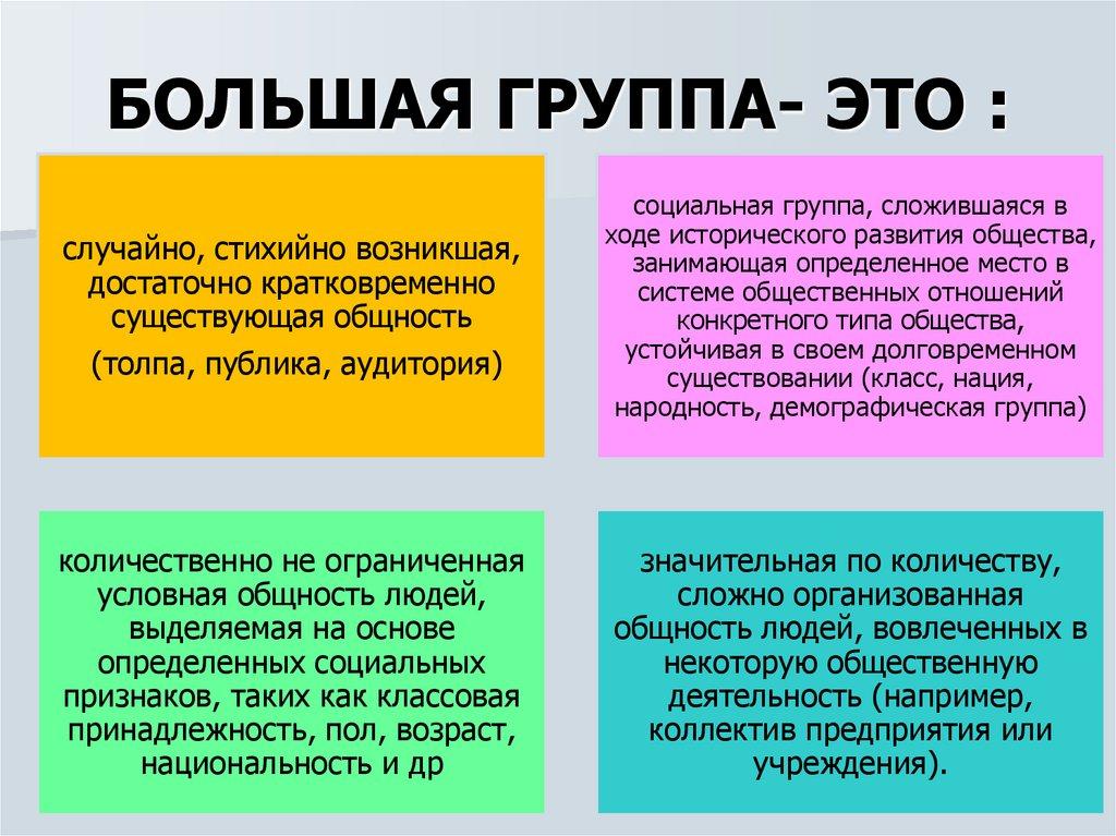 БОЛЬШАЯ ГРУППА- ЭТО :