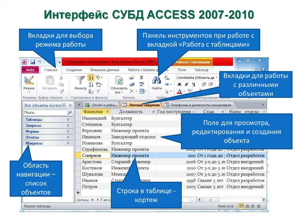 Интерфейс СУБД ACCESS 2007-2010