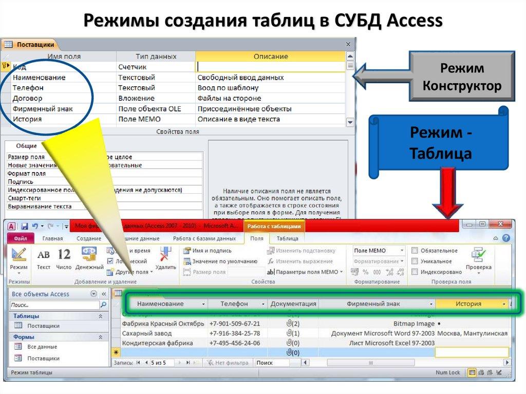 Режимы создания таблиц в СУБД Access