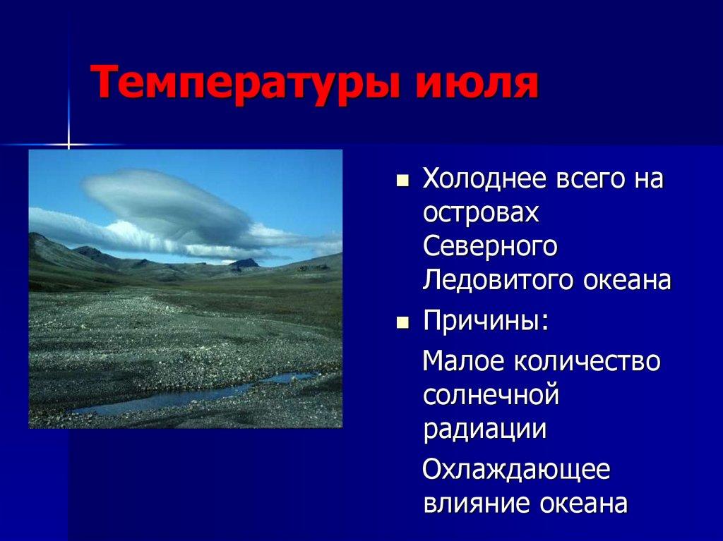 Температуры июля