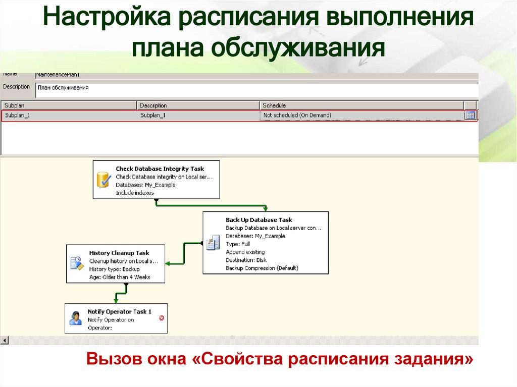 Настройка расписания выполнения плана обслуживания