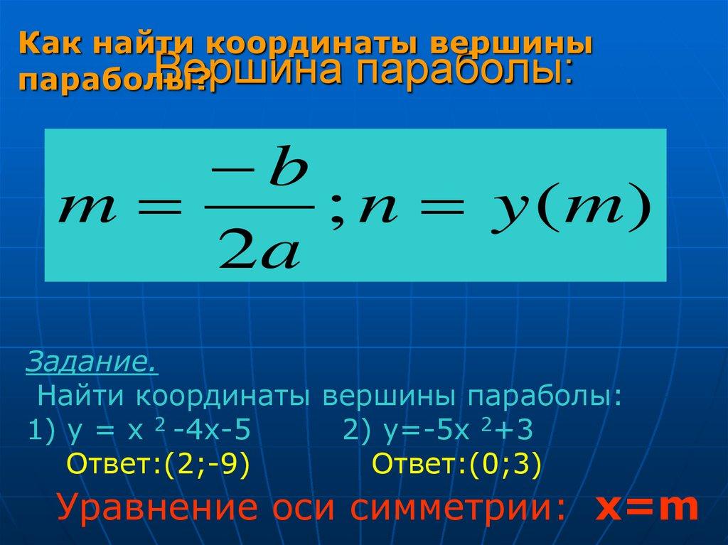 Вершина параболы: