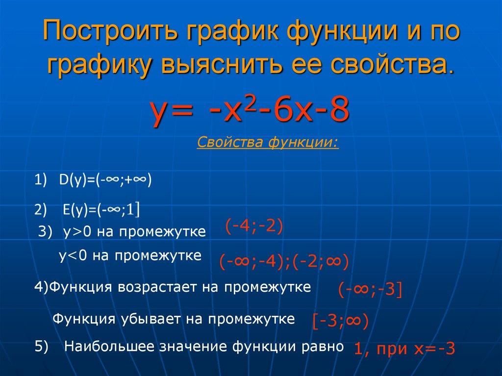 Построить график функции и по графику выяснить ее свойства.