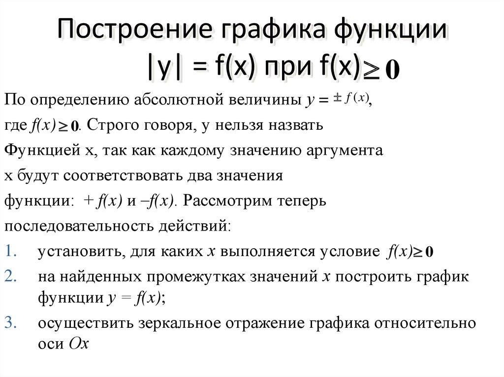 Построение графика функции |y| = f(x) при f(x)