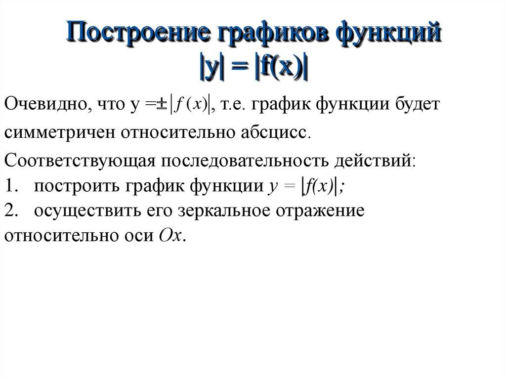 Построение графиков функций |y| = |f(x)|