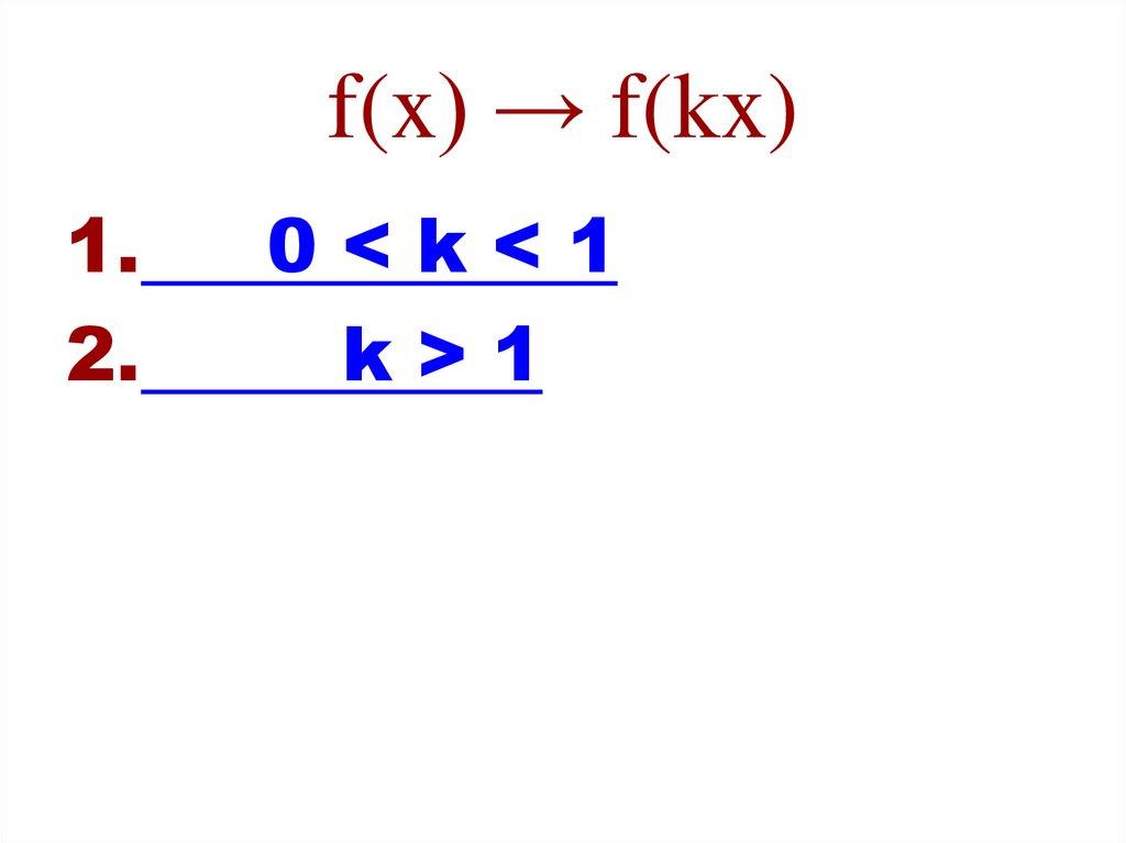 f(x) → f(kx)