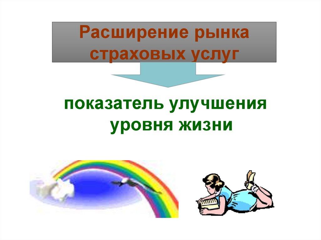 Расширение рынка страховых услуг