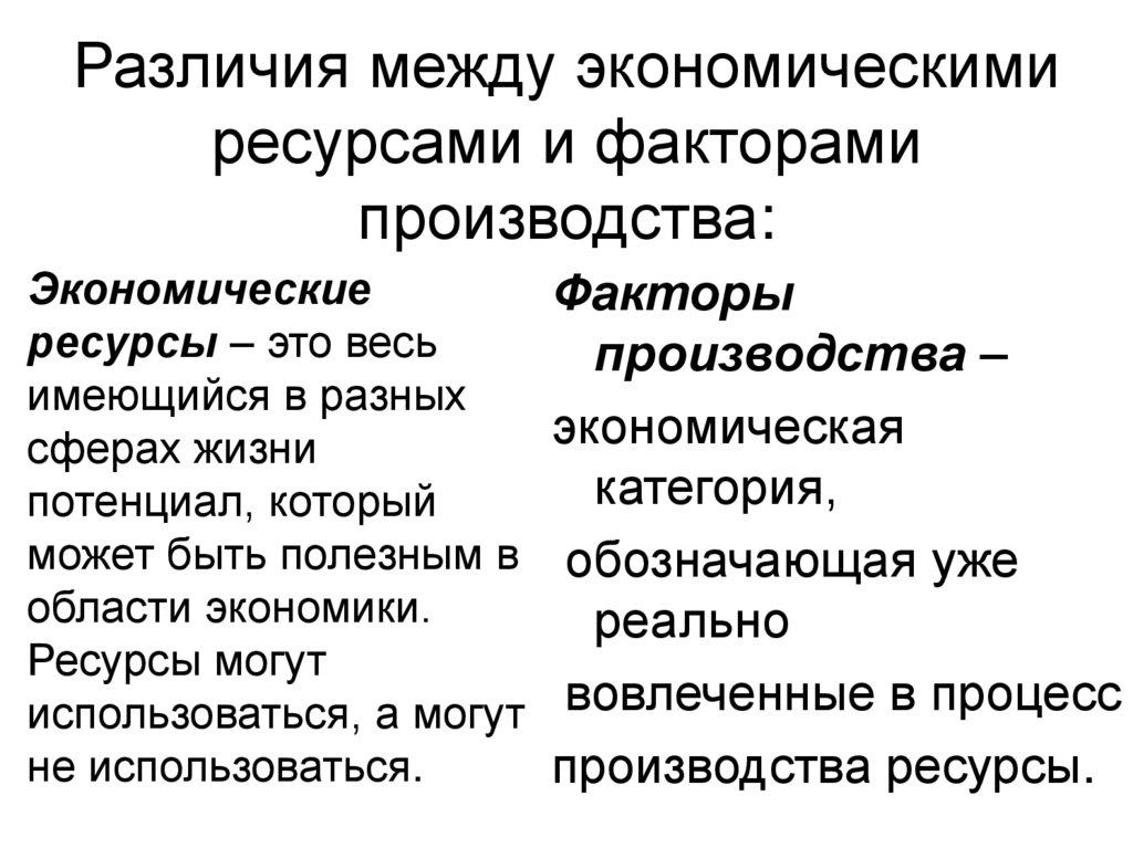 Различия между экономическими ресурсами и факторами производства: