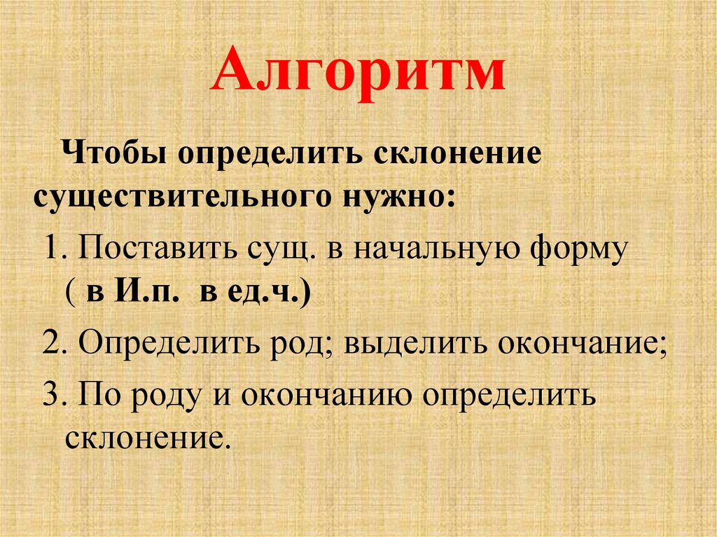 Алгоритм