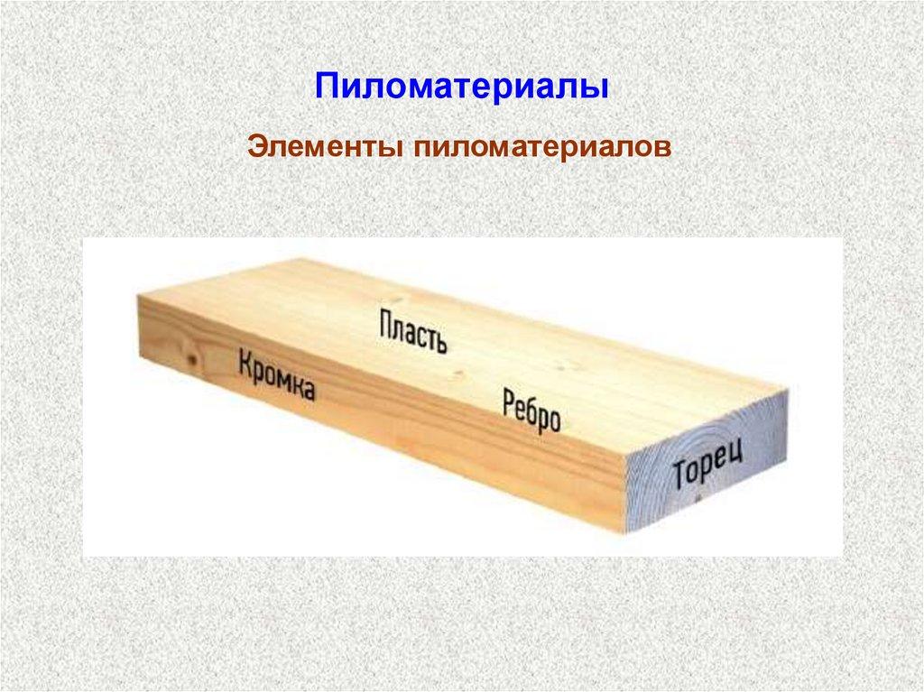 Пиломатериалы