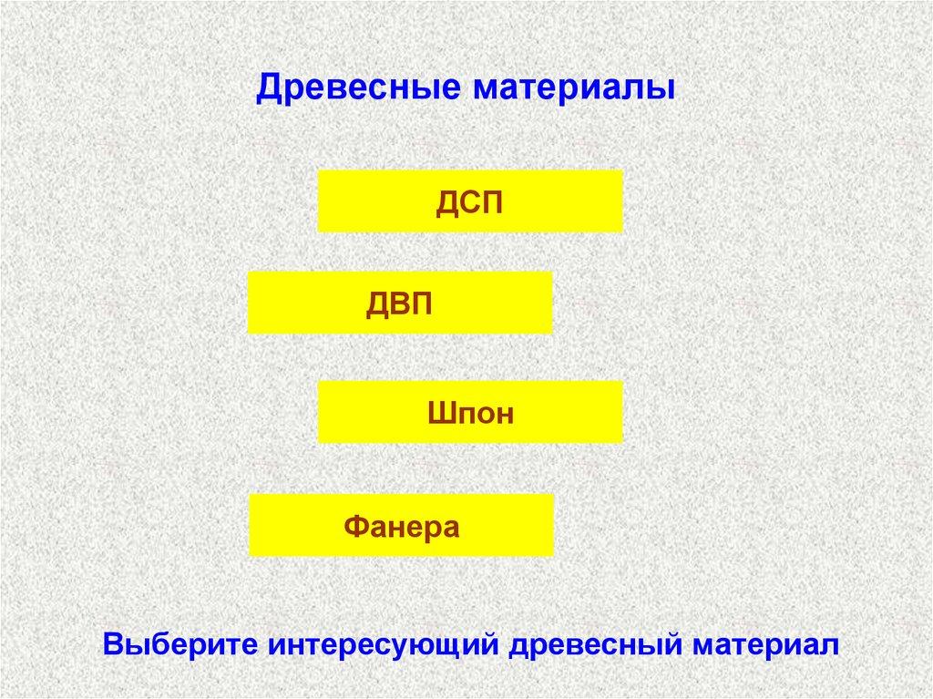 Древесные материалы