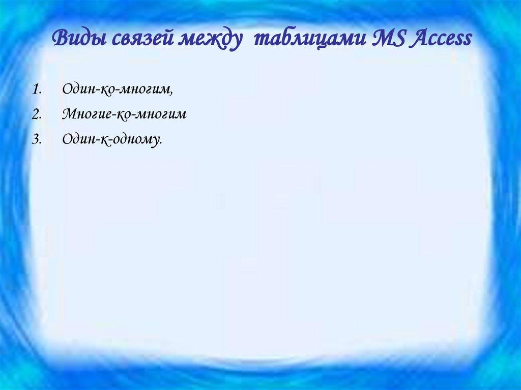 Виды связей между таблицами MS Access