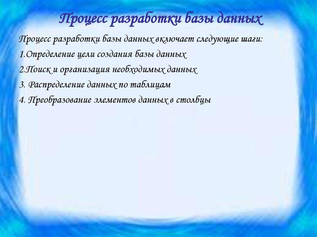 Процесс разработки базы данных