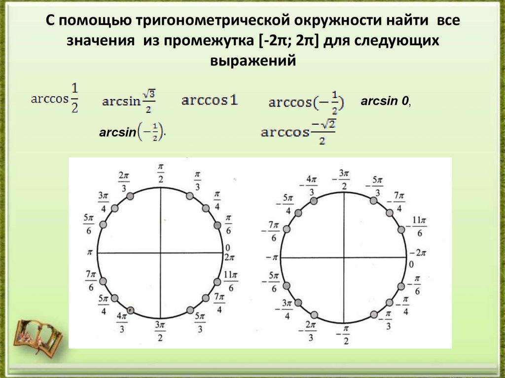 С помощью тригонометрической окружности найти все значения из промежутка [-2π; 2π] для следующих выражений