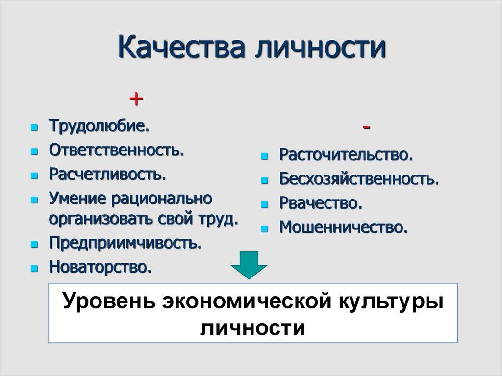 Качества личности