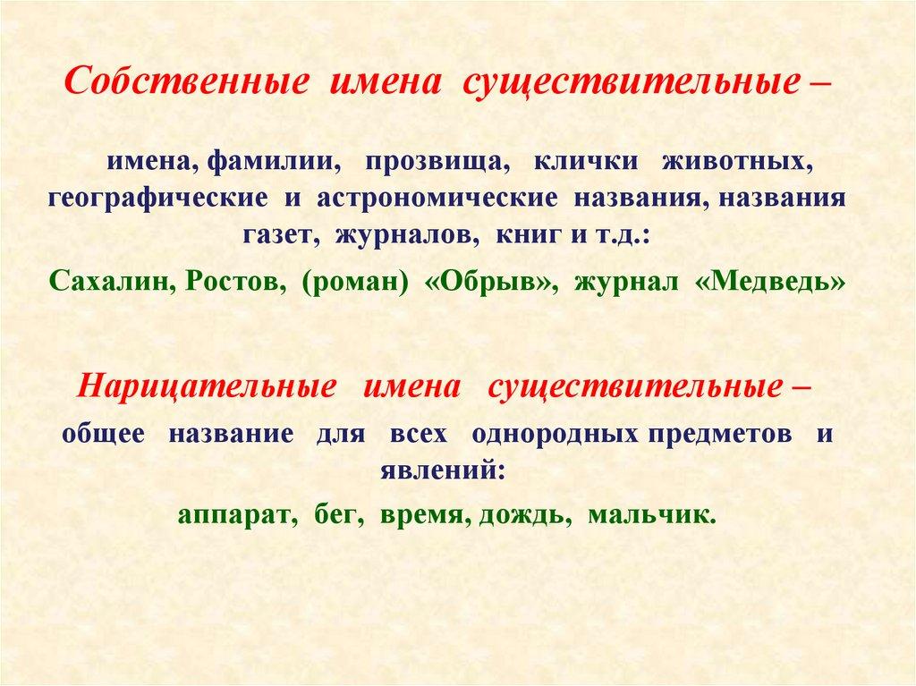 Собственные имена существительные – имена, фамилии, прозвища, клички животных, географические и астрономические названия,