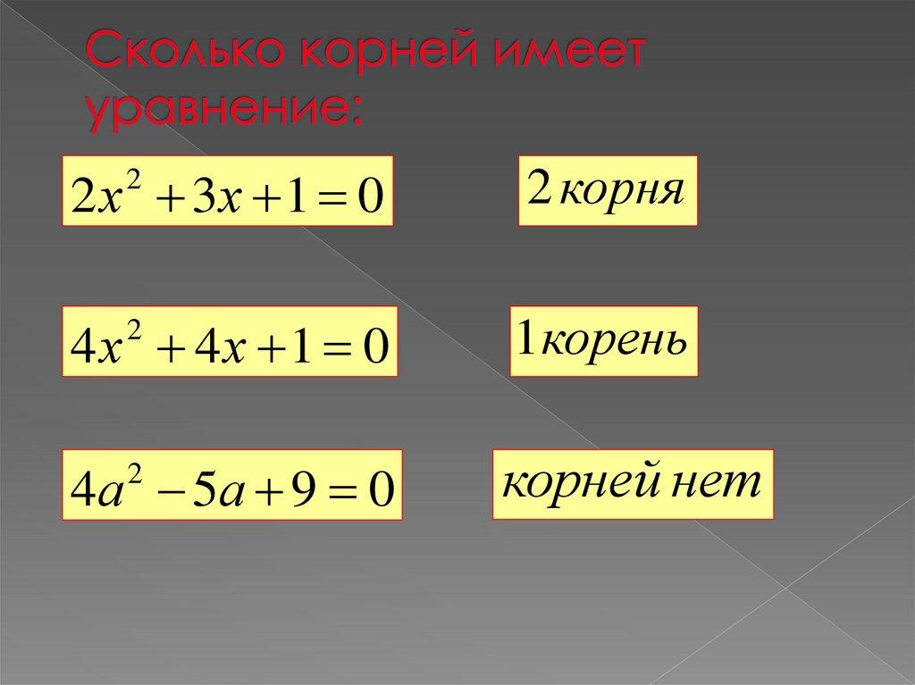Сколько корней имеет уравнение: