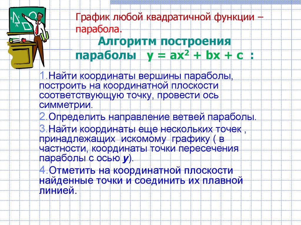 Алгоритм построения параболы у = ах2 + bх + с :