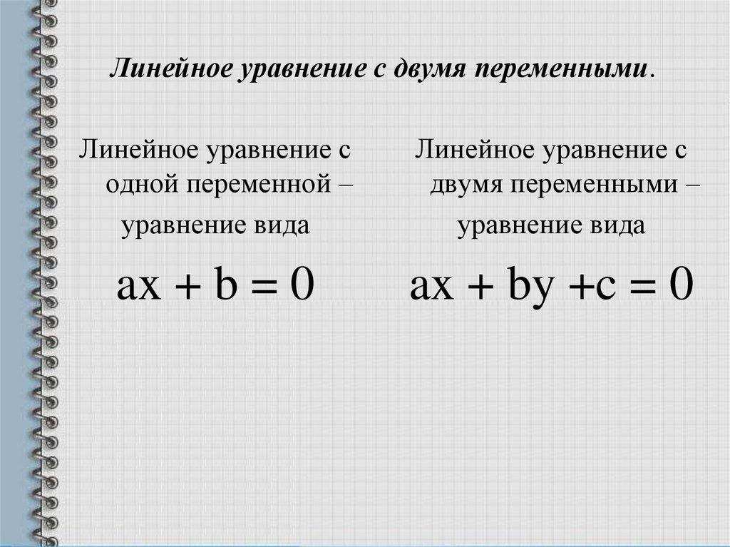 Линейное уравнение с двумя переменными.