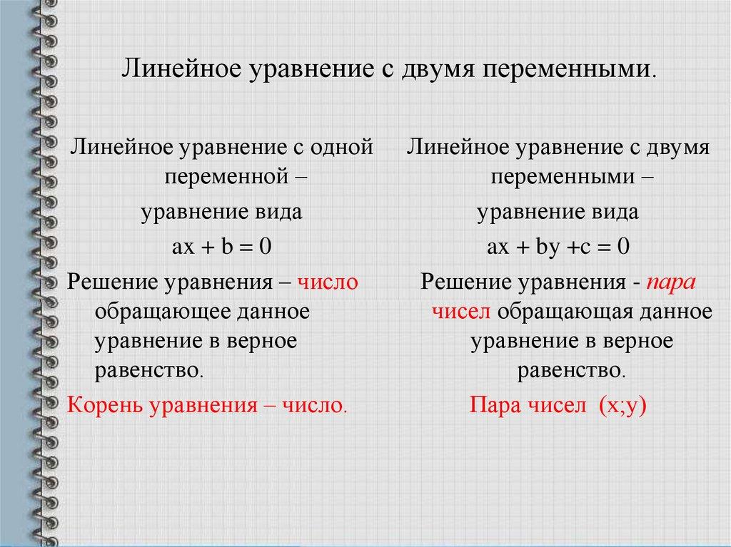 Линейное уравнение с двумя переменными.