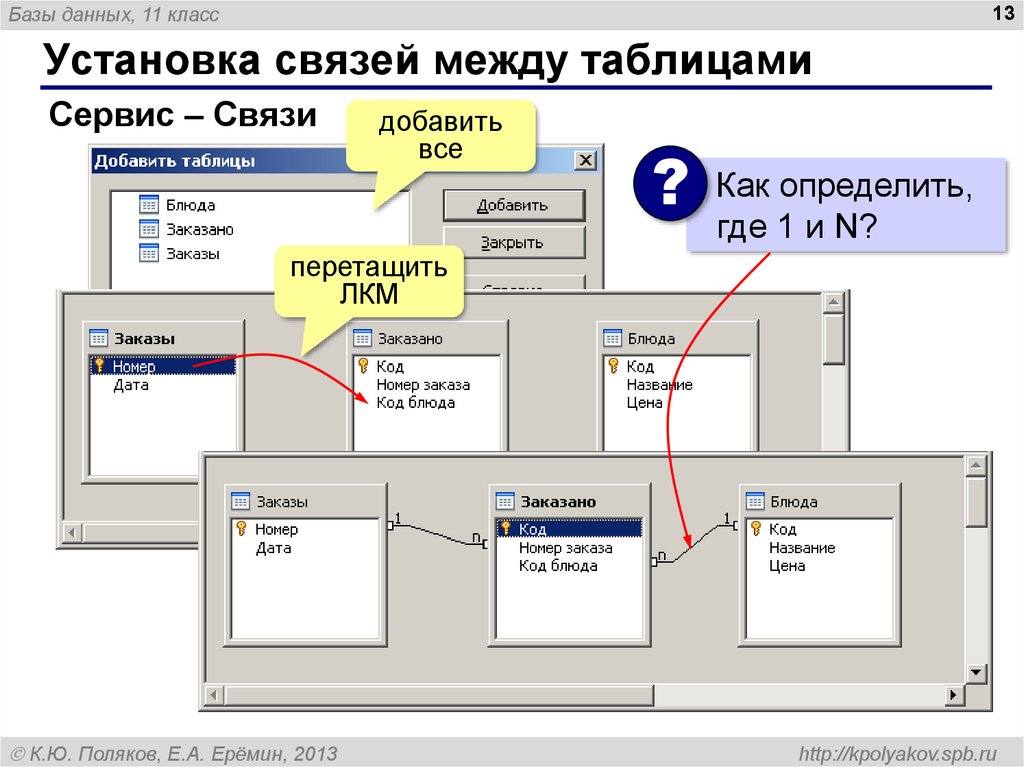 Установка связей между таблицами