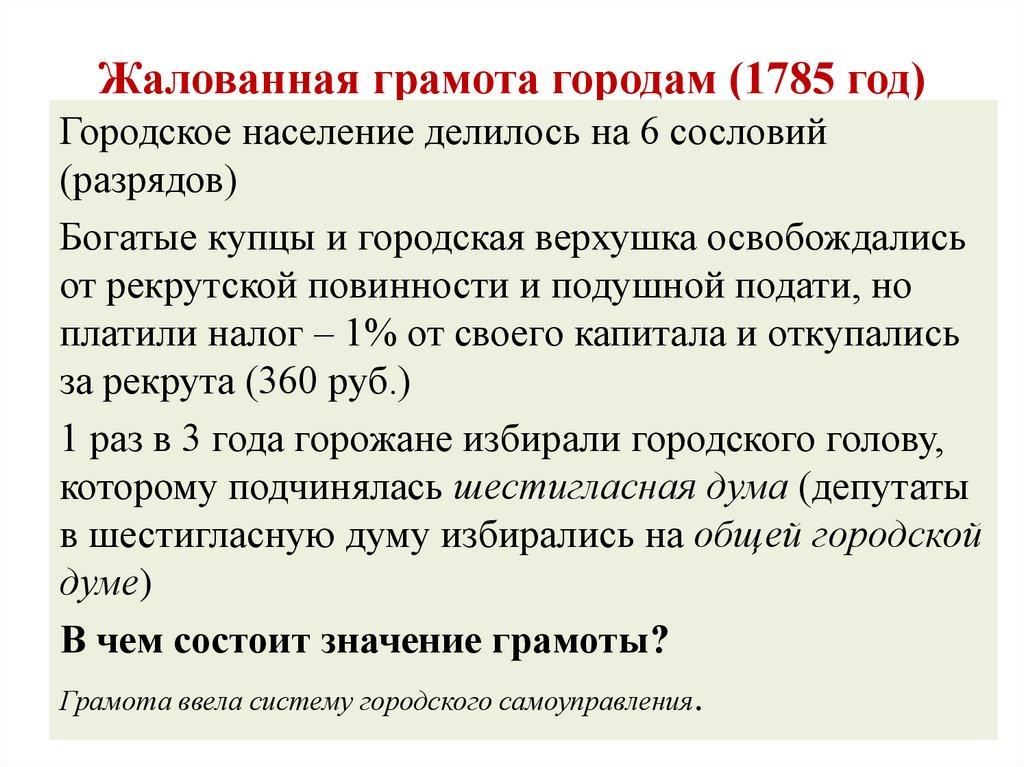 Жалованная грамота городам (1785 год)