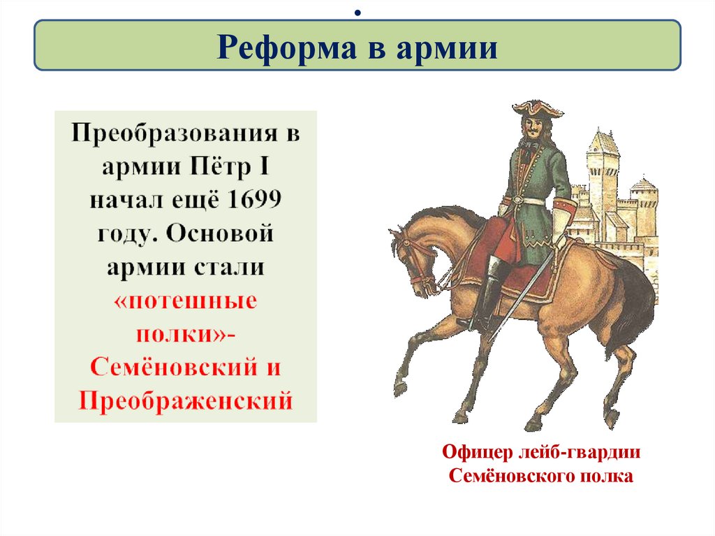 . Реформа в армии