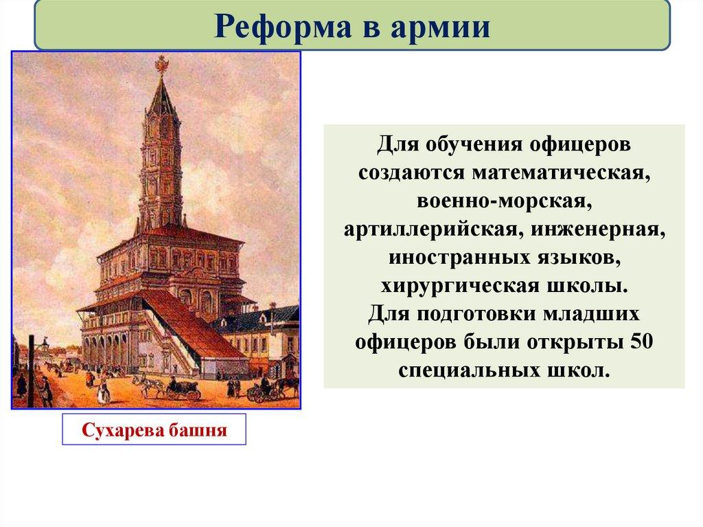 . Реформа в армии