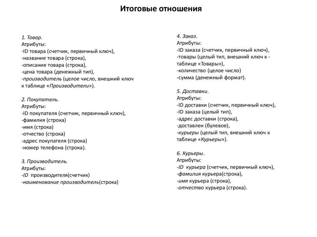 Итоговые отношения