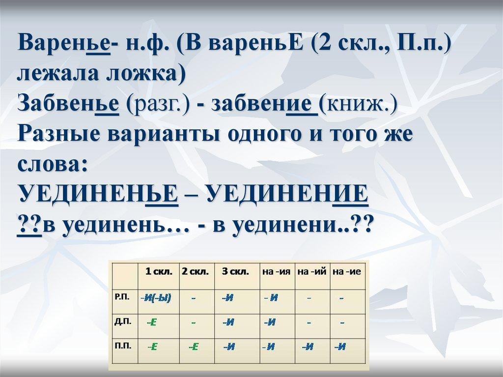 Варенье- н.ф. (В вареньЕ (2 скл., П.п.) лежала ложка) Забвенье (разг.) - забвение (книж.) Разные варианты одного и того же