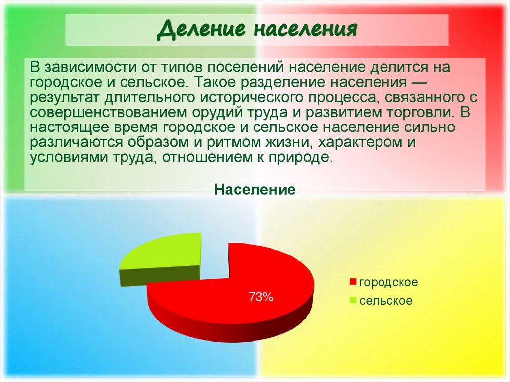 Деление населения