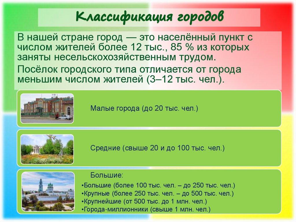 Классификация городов