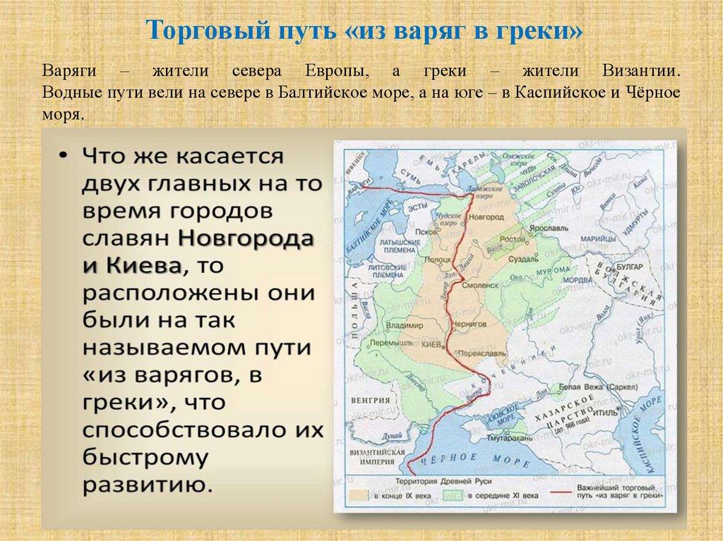 Варяги – жители севера Европы, а греки – жители Византии. Водные пути вели на севере в Балтийское море, а на юге – в Каспийское