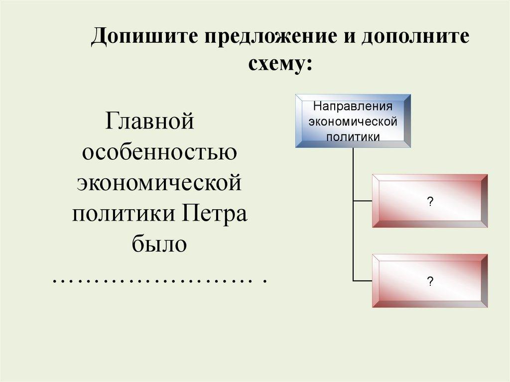 Допишите предложение и дополните схему: