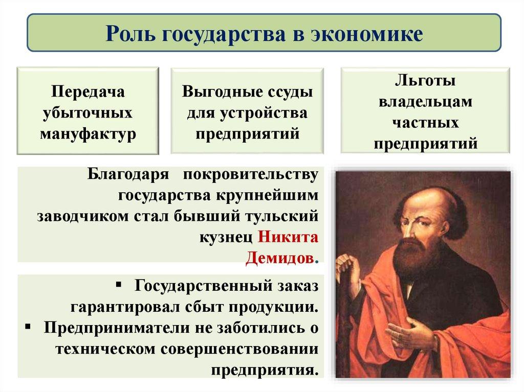 Роль государства в экономике