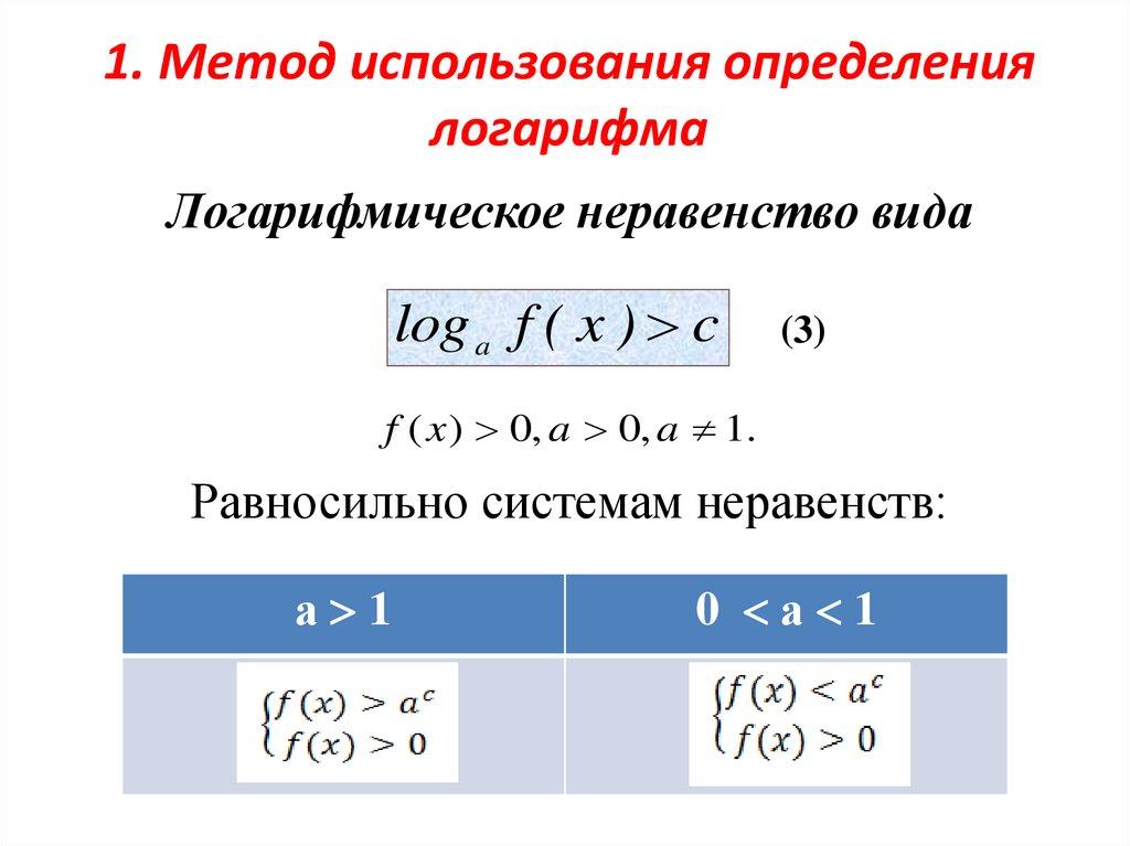 1. Метод использования определения логарифма