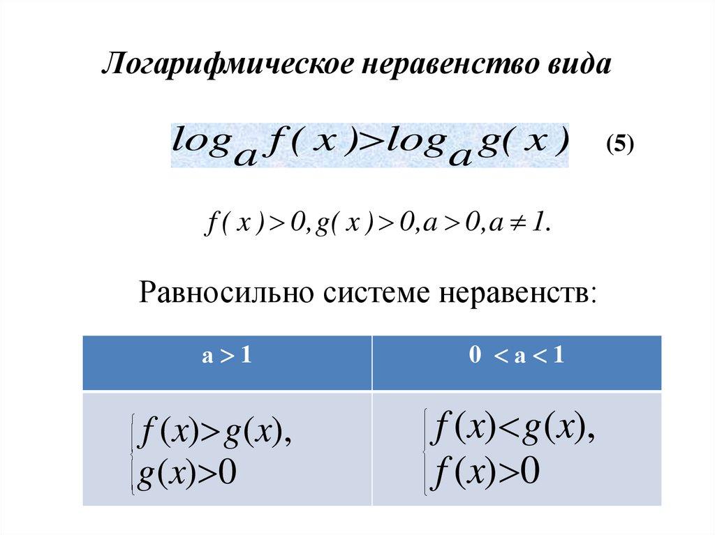 Логарифмическое неравенство вида