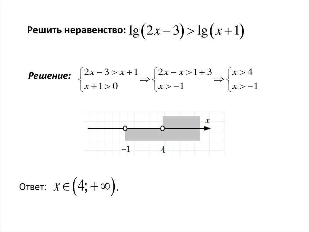Решить неравенство: