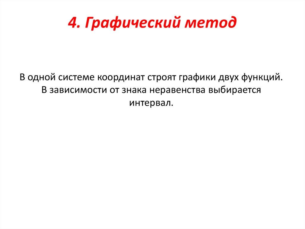 4. Графический метод