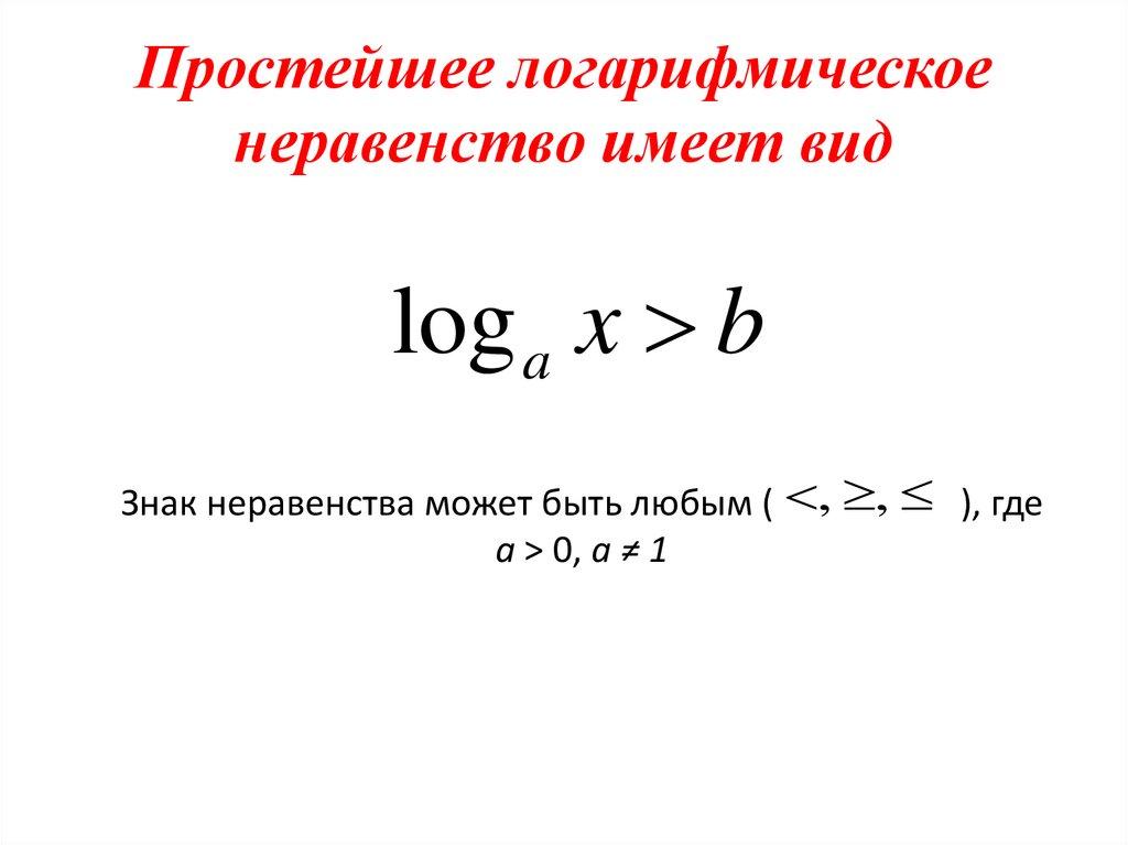 Простейшее логарифмическое неравенство имеет вид