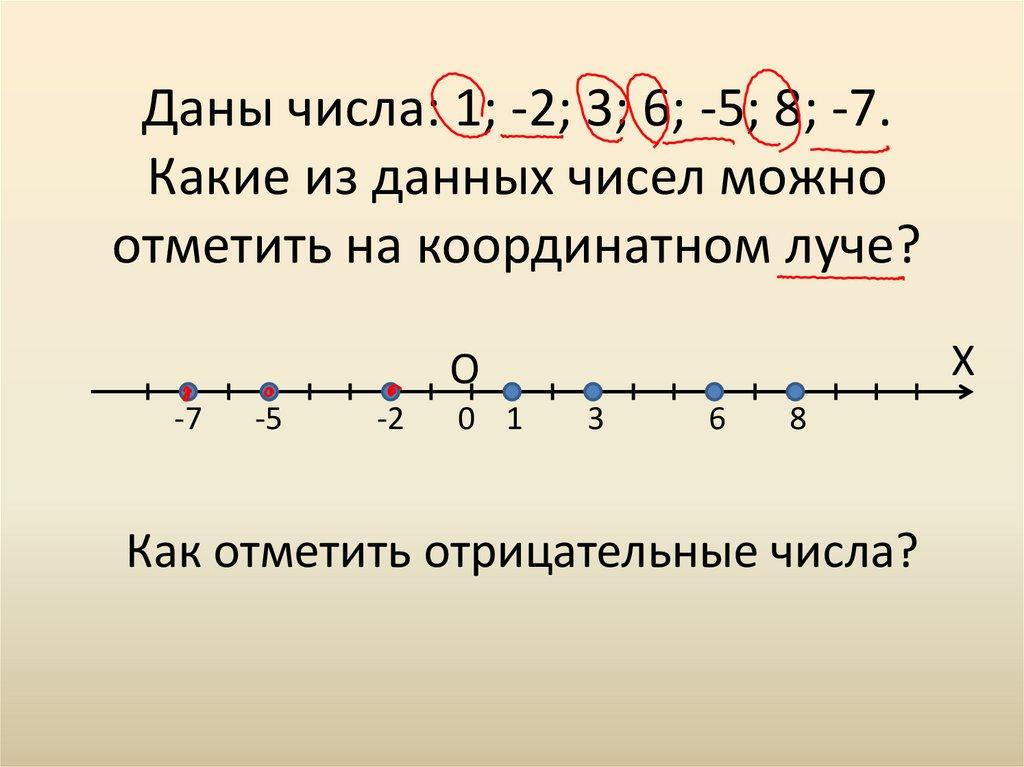 Даны числа: 1; -2; 3; 6; -5; 8; -7. Какие из данных чисел можно отметить на координатном луче?
