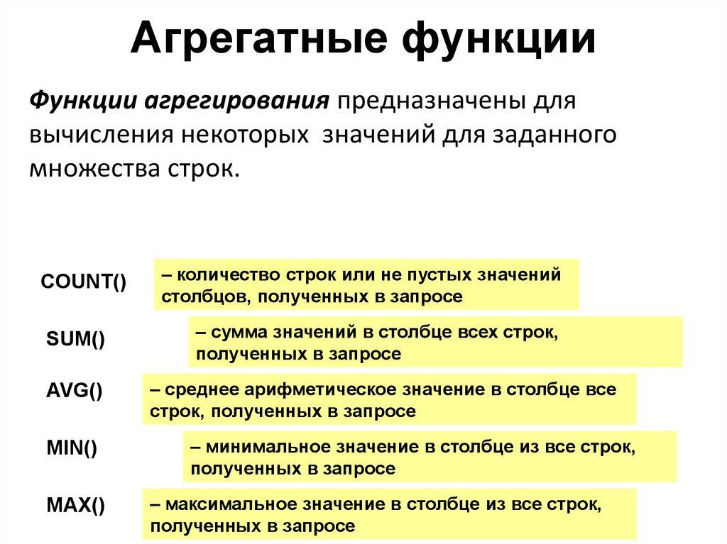 Агрегатные функции