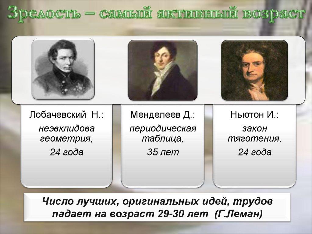 Зрелость – самый активный возраст