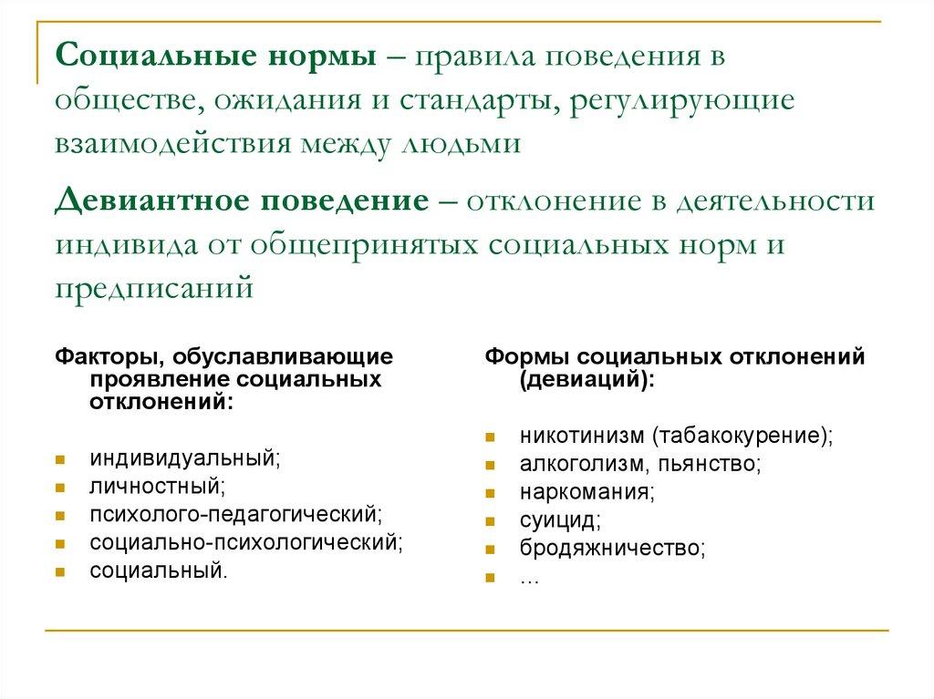 Социальные нормы – правила поведения в обществе, ожидания и стандарты, регулирующие взаимодействия между людьми Девиантное