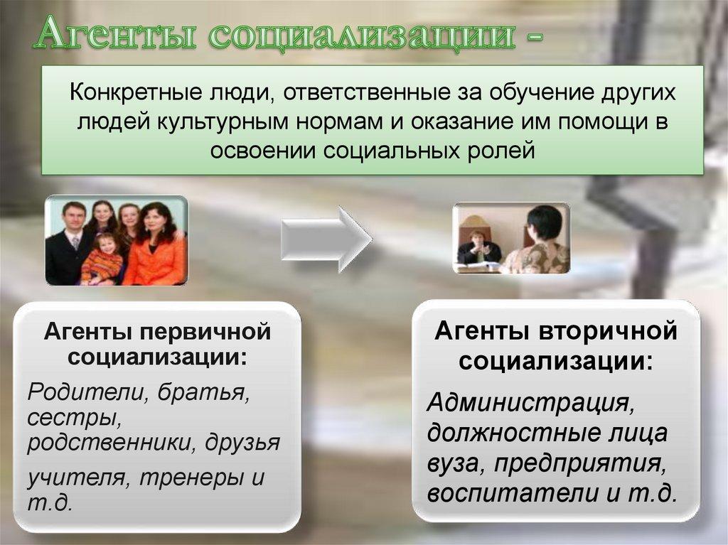 Агенты социализации -