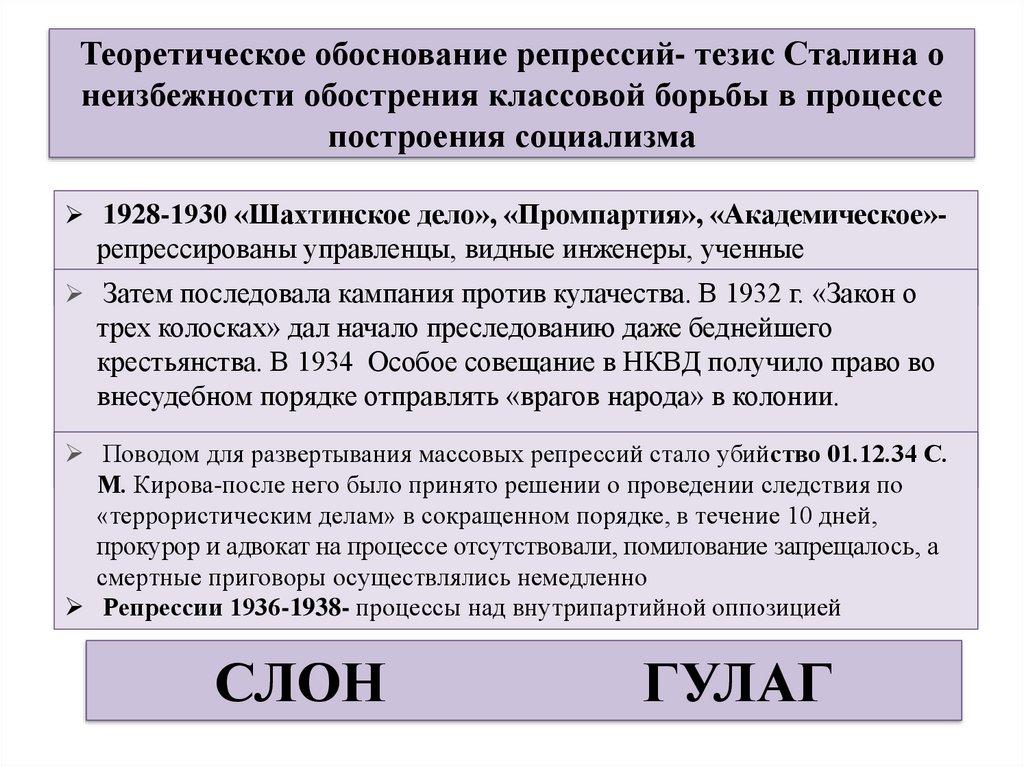 Теоретическое обоснование репрессий- тезис Сталина о неизбежности обострения классовой борьбы в процессе построения социализма
